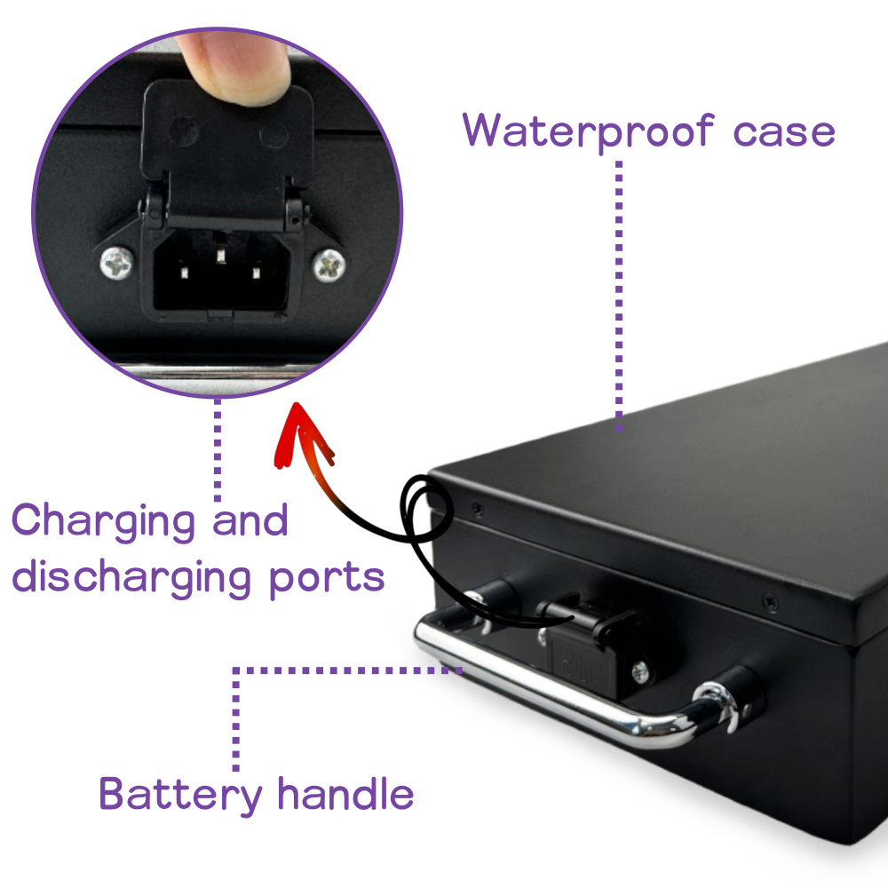 60V Lithium Battery for Harley - 60V 30Ah Electric Scooter Battery ulasan dan harga