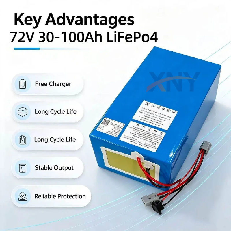 XNY Lithium LiFePO4 72V 50Ah 6 - 72V 60Ah Lifepo4 Battery Pack ulasan dan harga
